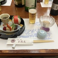 ひろ文 - 