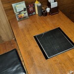 たこ家道頓堀くくる 本店 - 