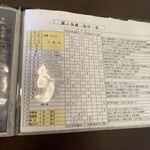 珈琲蔵人珈蔵 - 