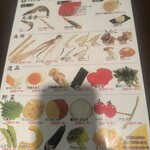 銀座　ハゲ天 大阪ステーションシティ店 - 