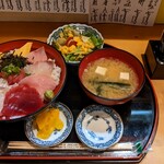 新鮮工房 味市 - 