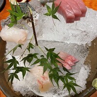 銀平 北新地店 - 