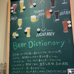 ブリューパブ おおぞね - 