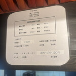 紫蔵 - メニュー