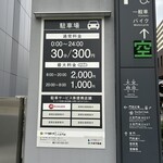 とこのうしん - 