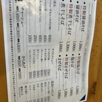 中華そば おしたに - 