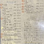 しおて - ドリンクメニュー（2025.9某日）※裏面にガージェリーエステラやソフトドリンクなど