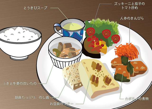 コハム（cohum） - 壮瞥町その他（カフェ）の写真