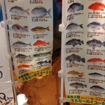 ちゅらさん亭 - 