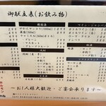 炭火焼肉・ホルモン モツの杉ちゃん - 