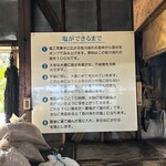 笹川流れ塩工房	 - 