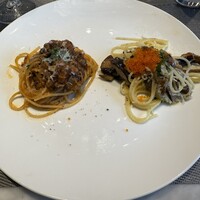 La Brianza - 
