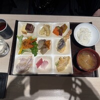 花ごよみ  東京 - 