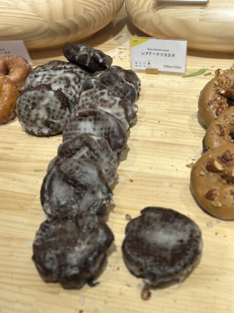 donut@発送4/9以降プロフ確認を　様の専用 HAPPY BIRTHDAY DONUTS BOX | The City & Co., Ltd