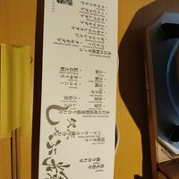 しゃぶ輝 黒毛和牛しゃぶしゃぶ・すき焼き専門店 新橋店 - 