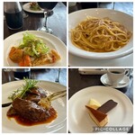 クチーナta・to - 