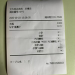 立ち呑み 庶民 - 