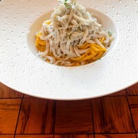 TRATTORIA PIZZERIA 207 渋谷店 - 