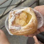 ビーエルティー - 