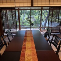 八勝館 - 