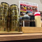 しょうが焼きBaKa - 