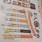 大衆酒場 どんがめMAX 大阪駅前第2ビル店 - 