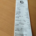 河内長野市町食堂 - 