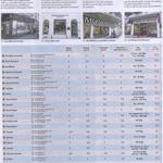 A LA MERE DE FAMILLE - 