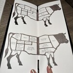 焼肉うしごろ - 