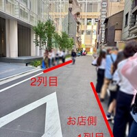 伊勢廣 京橋本店 - ランチの開店前の並び方（訪問時）