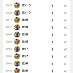 ベクタービア - 後半