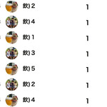 ベクタービア - 前半