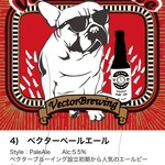 ベクタービア - 