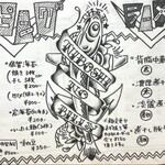 煮干しのビリー - 2025年1月のメニュー