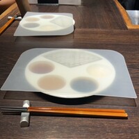串揚げキッチン だん EKIZO神戸三宮店 - 