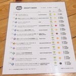 Hathor - ビールメニュー