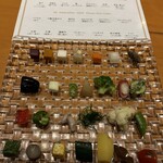 銀座 シェ・トモ - 