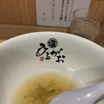 ひるがお 駒沢本店 - 