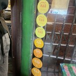 シバカリーワラ - 