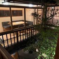 京都祇園うなぎ四代目菊川 - 