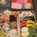 Shangri-La’s secret - 