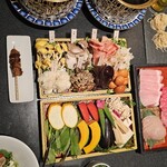 Shangri-La’s secret - 