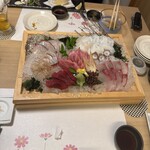 旬彩倶楽部 鱗 - 