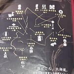 地酒と道産食材 一笑 ～丙～ - 