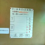 さの - 駐車場は停め場所に注意