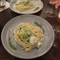 coci - 