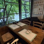 ア フェネステッラ - 