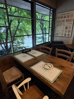 ア フェネステッラ - 