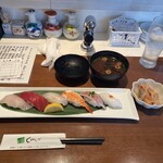 回転寿司しげなが 弥生が丘店 - 