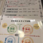 SAKE のたぼうず - 